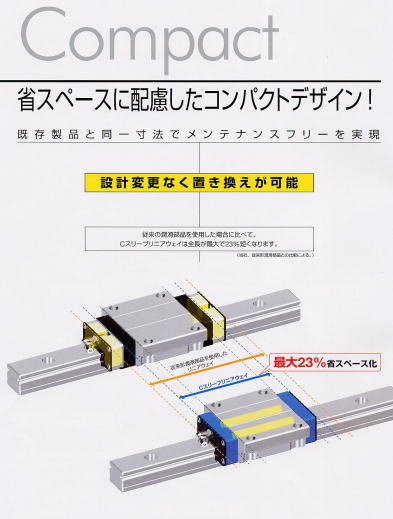 ｵｲﾙ ﾐﾆﾏﾑ